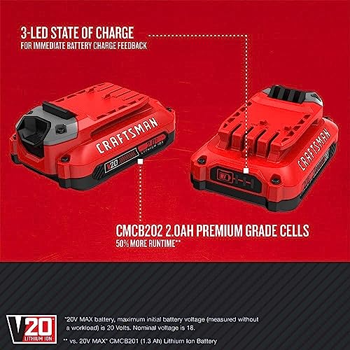 craftsman-v20-2-0ah-lithium-ion-battery-2-pack-cmcb202-2 image 8