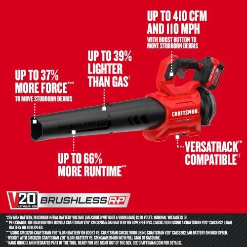 craftsman-v20-cordless-leaf-blower-with-battery-and-charger-brushless-motor-up-t image 8