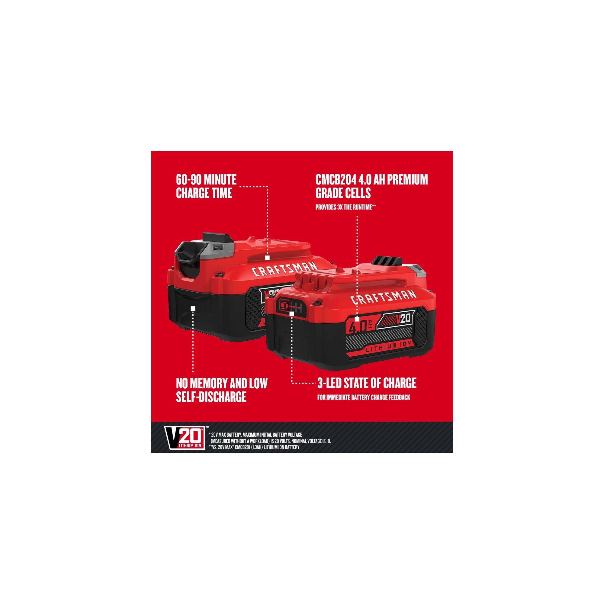 craftsman-v20-4ah-lithium-ion-power-tool-battery-2-pack-cmcb204-2 image 2