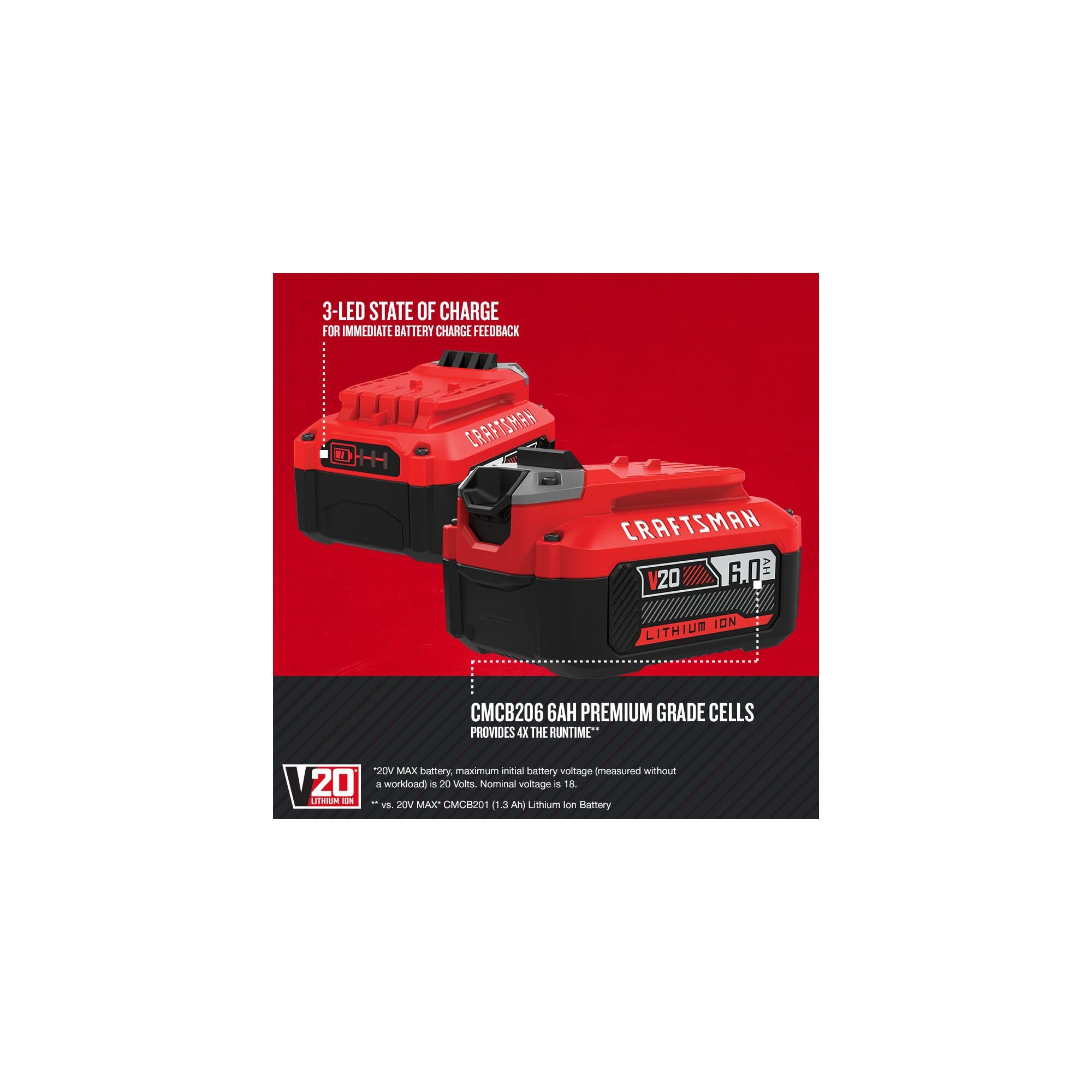 craftsman-v20-20v-max-6ah-lithium-ion-battery-cmcb206-with-3-led-charge-indicato image 4