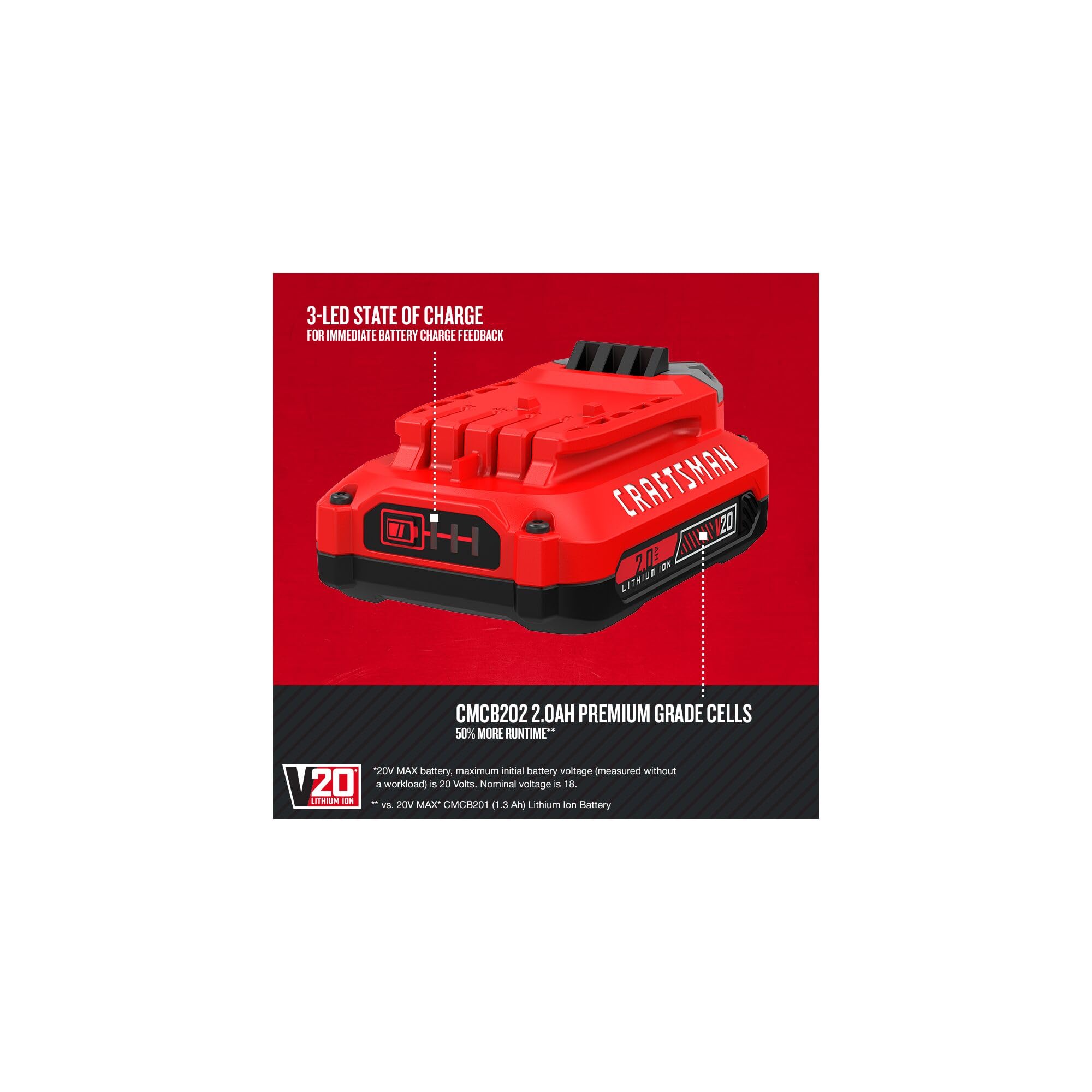 craftsman-v20-2ah-lithium-ion-power-tool-battery-2-pack-and-charger-starter-kit- image 3