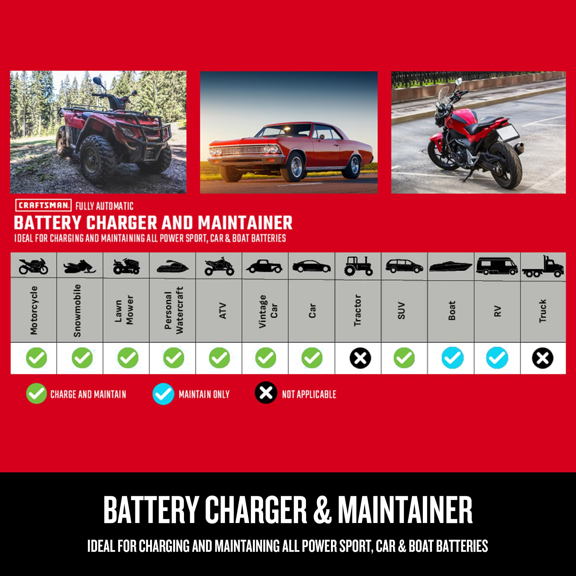 craftsman-cmxcesm260-3-in-1-3-amp-12v-fully-automatic-battery-charger-and-mainta image 8