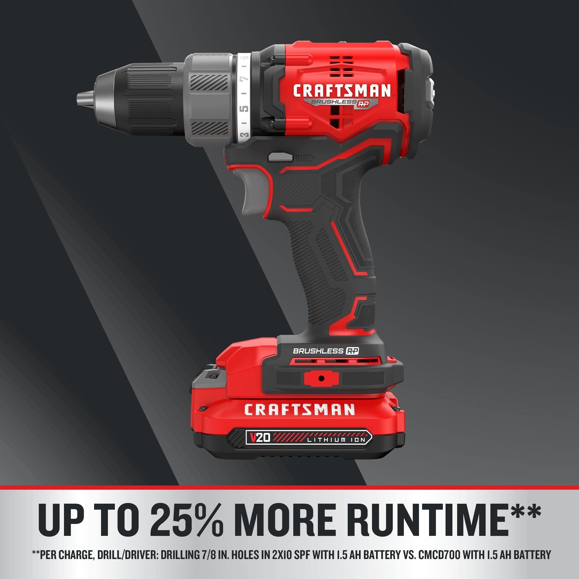 craftsman-v20-rp-brushless-cordless-drill-and-impact-driver-combo-kit-cmck211c2 image 4