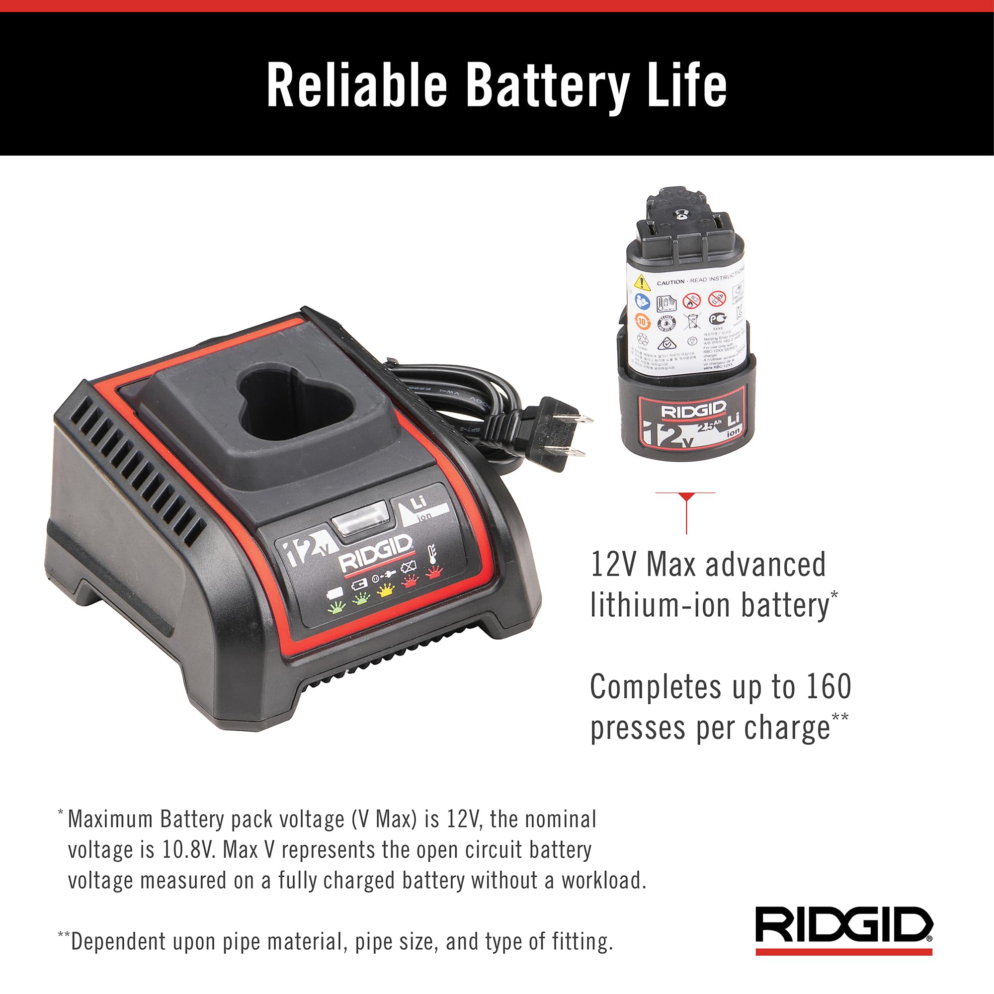 ridgid-rp-115-mini-press-tool-kit-with-1-2-3-4-propress-pureflow-jaws-72558 image 6