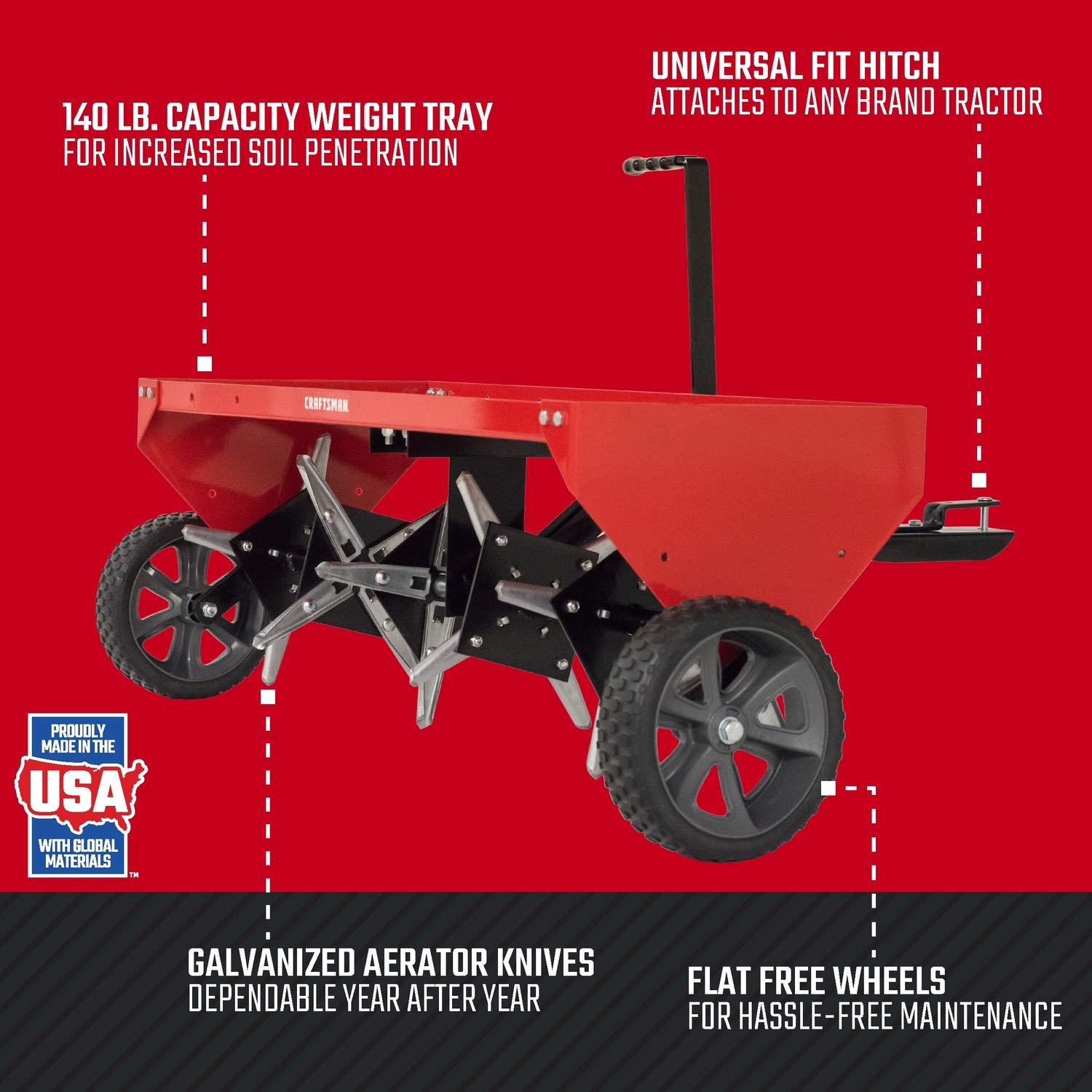 craftsman-40-inch-tow-behind-plug-aerator-cmmp40aer-24-coring-points-140-lb-weig image 2