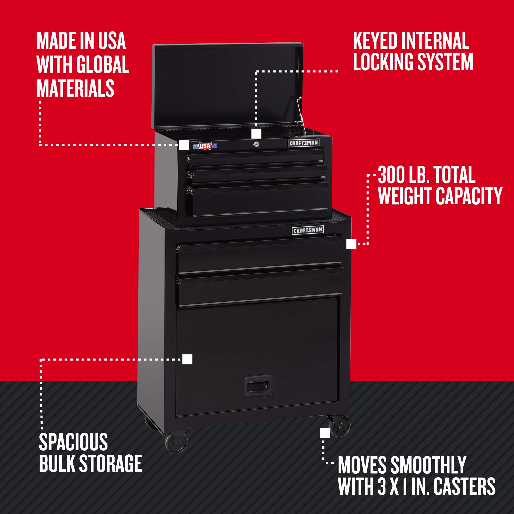 craftsman-26-inch-5-drawer-tool-chest-and-rolling-cabinet-combo-with-liner-cmst8 image 2
