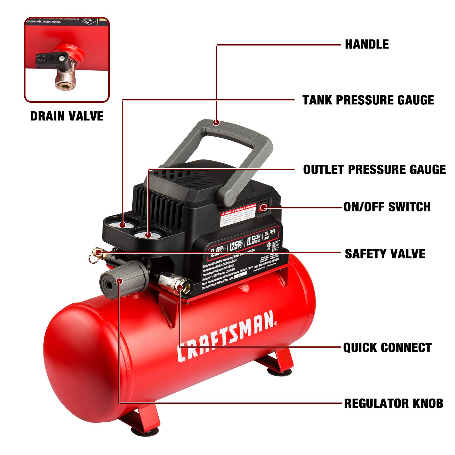 craftsman-2-gallon-portable-air-compressor-1-3-hp-oil-free-125-psi-hot-dog-cmxec image 4