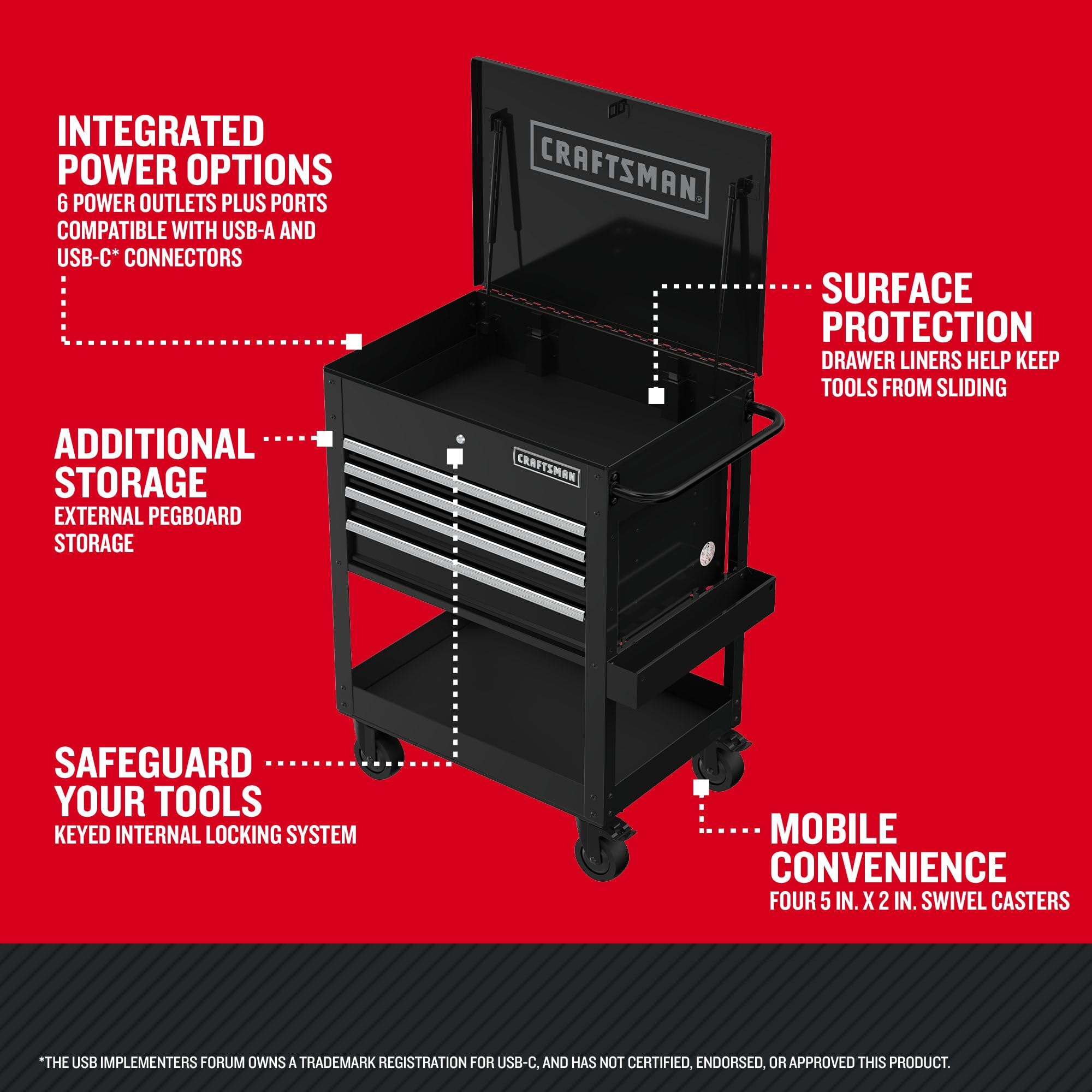 craftsman-4-drawer-rolling-tool-box-with-power-outlets-and-usb-ports-22-inch-dee image 2