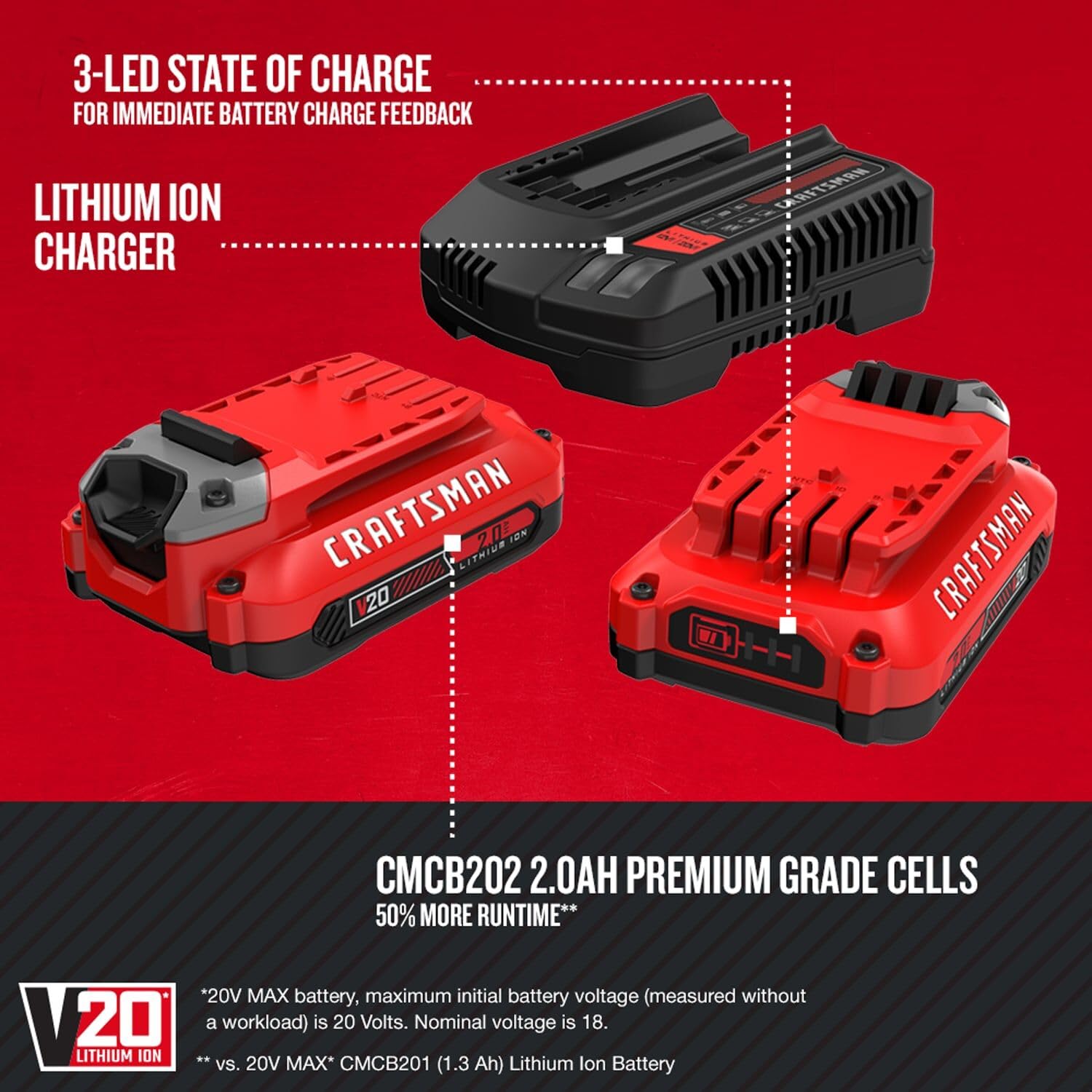 craftsman-v20-2ah-lithium-ion-power-tool-battery-2-pack-and-charger-starter-kit- image 2