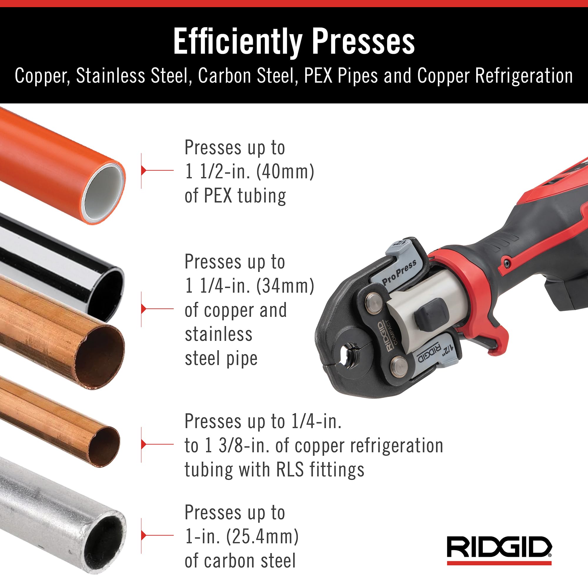 ridgid-rp-251-compact-press-tool-battery-kit-with-propress-jaws-1-2-to-1-1-4-781 image 5