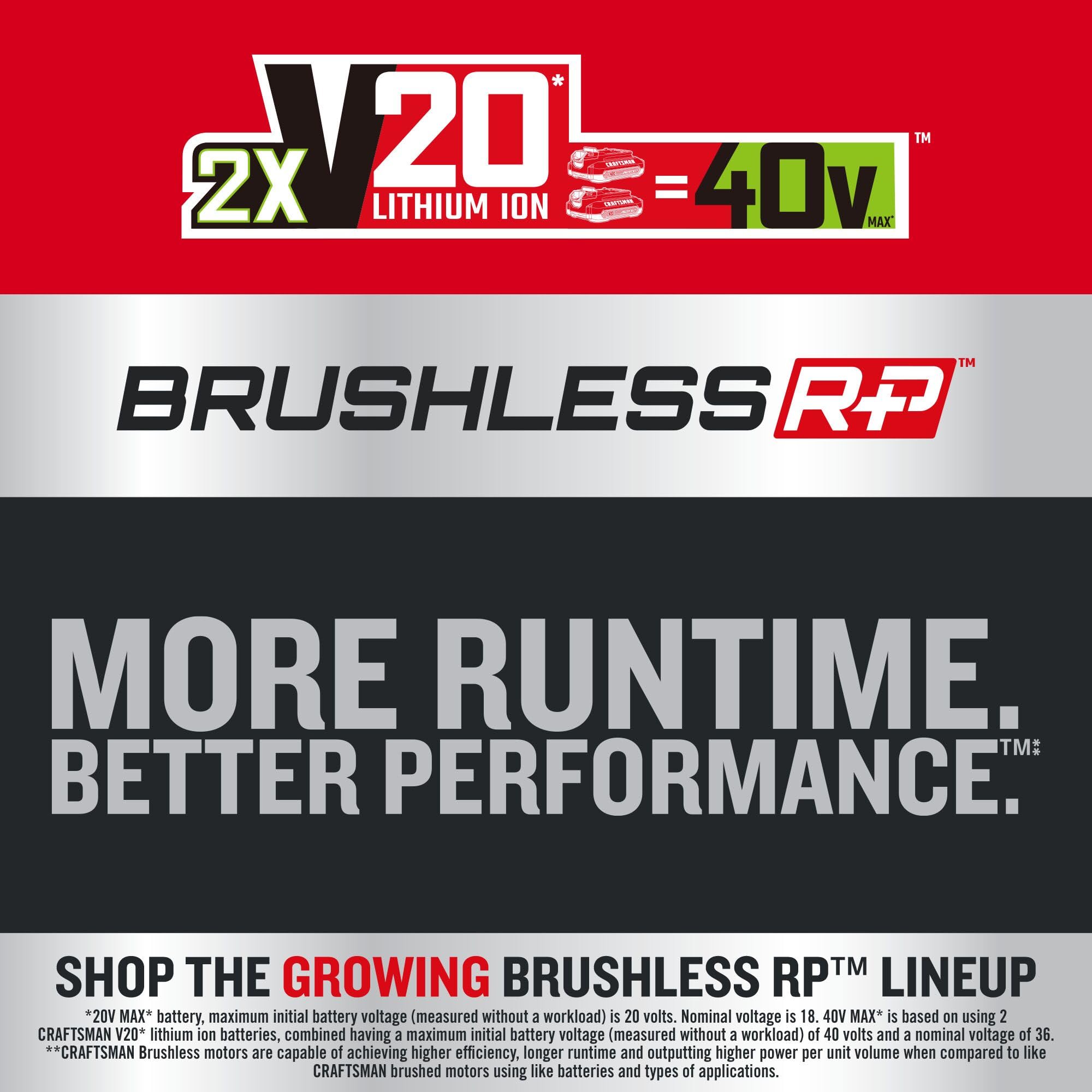 craftsman-v20-brushless-rp-21-in-rear-wheel-driver-mower-2-x-9ah-batteries-and-2 image 8