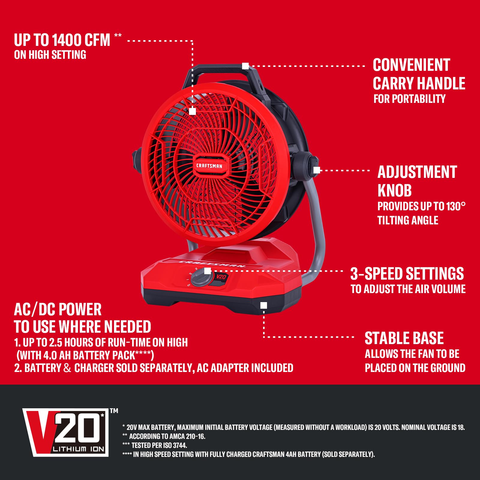 craftsman-v20-cordless-12-portable-fan-ac-dc-dual-supply-1400-cfm-3-speed-130-ti image 2
