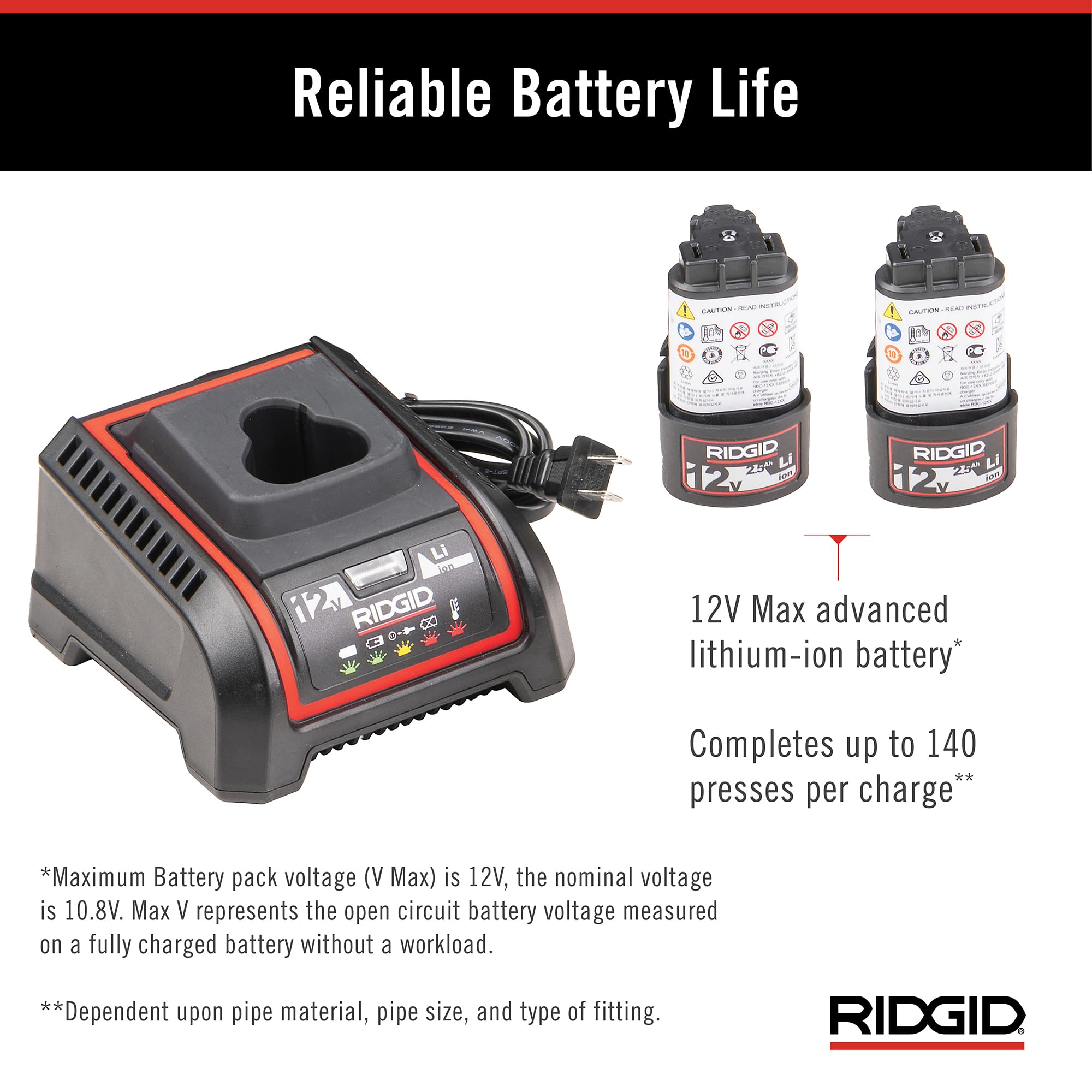 ridgid-rp-251-compact-press-tool-battery-kit-with-propress-jaws-1-2-to-1-1-4-781 image 7