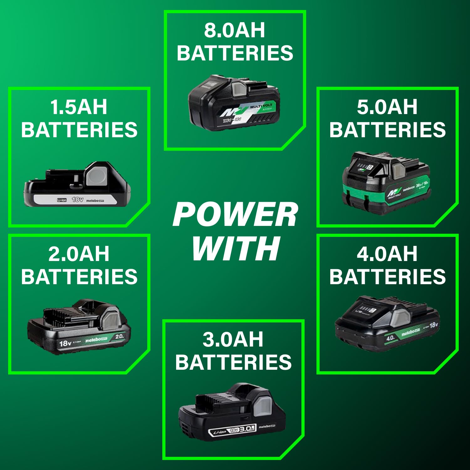 metabo-hpt-m1808daq4-18v-cordless-trim-router-with-led-light-variable-speed-batt image 6