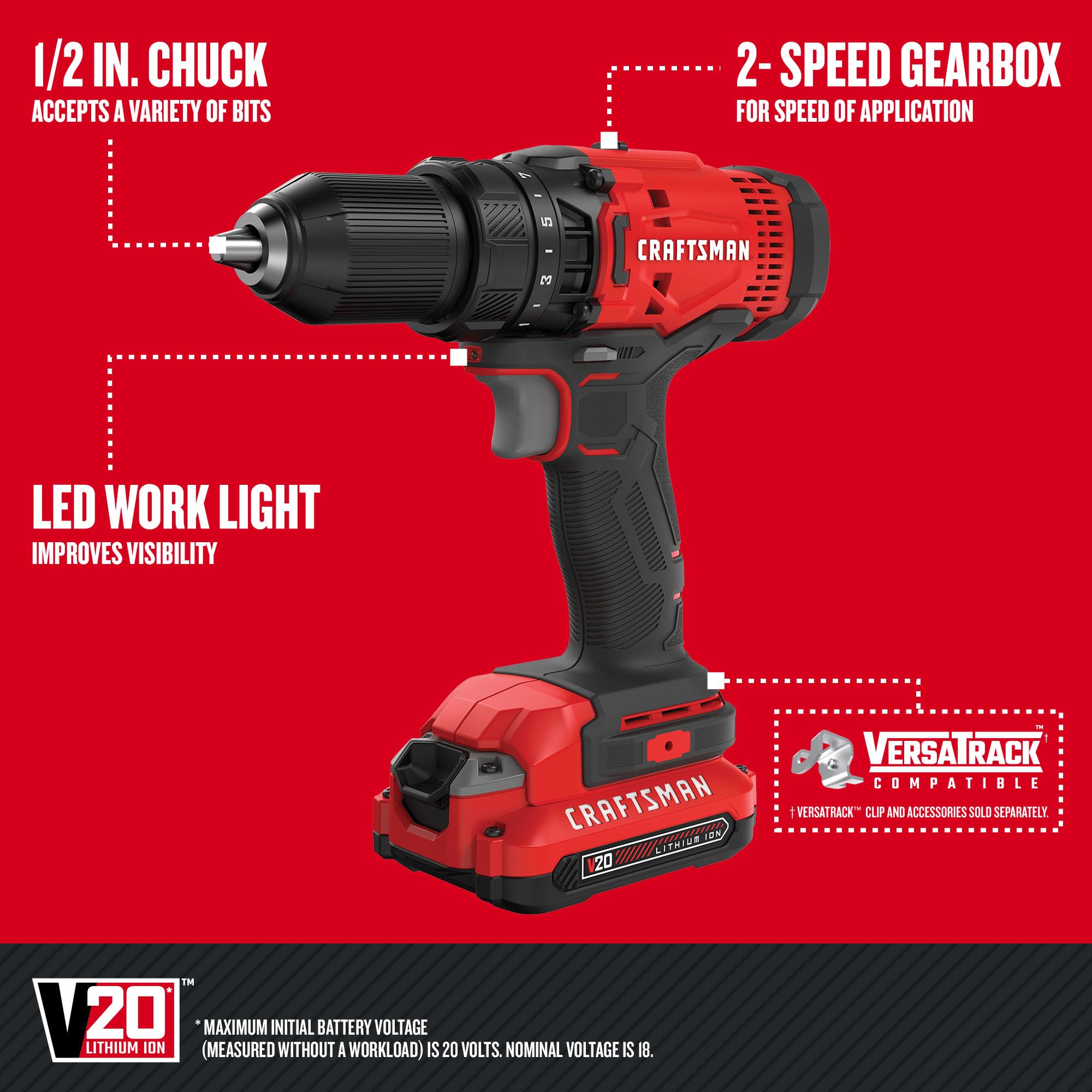craftsman-v20-cordless-6-tool-combo-kit-cmck601d2-with-two-2-0-ah-batteries-and- image 3