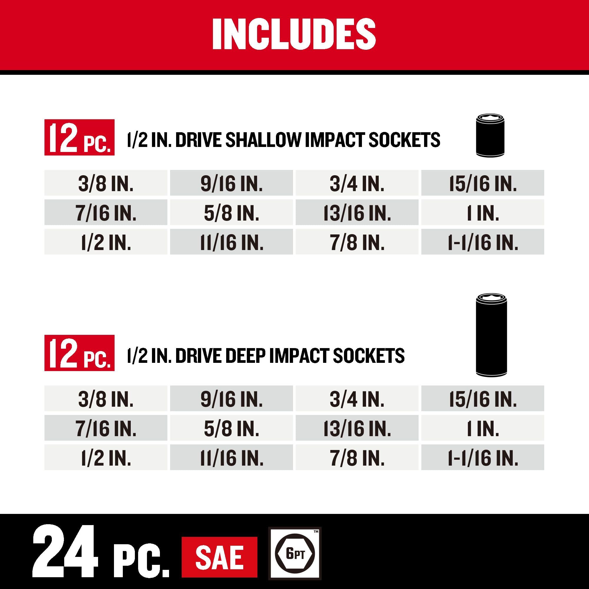 craftsman-cmmt16548-48-piece-1-2-inch-drive-sae-deep-impact-socket-set image 6