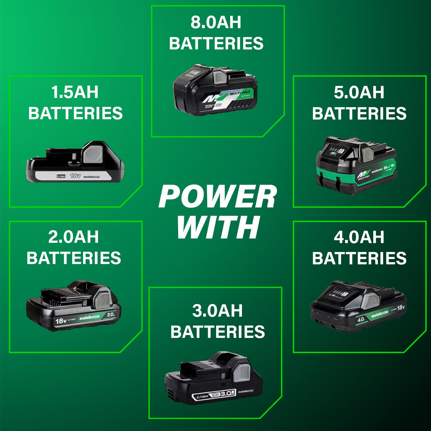 metabo-hpt-18v-brushless-drill-impact-driver-combo-kit-kc18dexqb-with-2-2-0ah-ba image 6