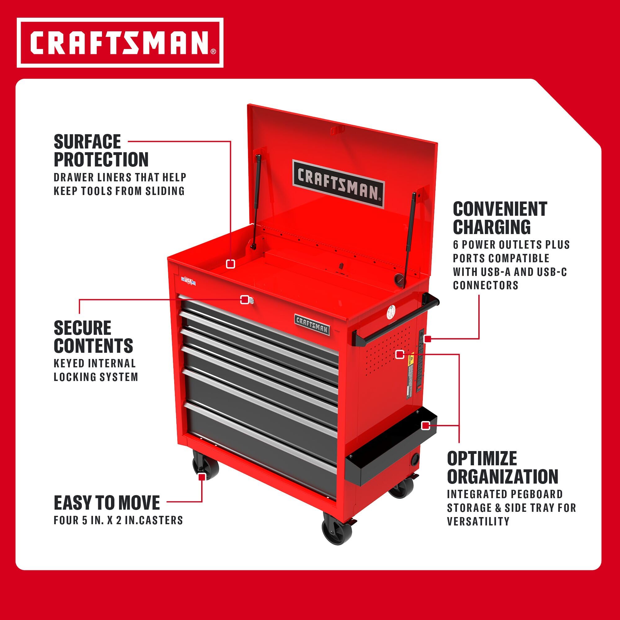 craftsman-full-bank-rolling-tool-chest-with-6-soft-close-drawers-power-outlets-r image 2