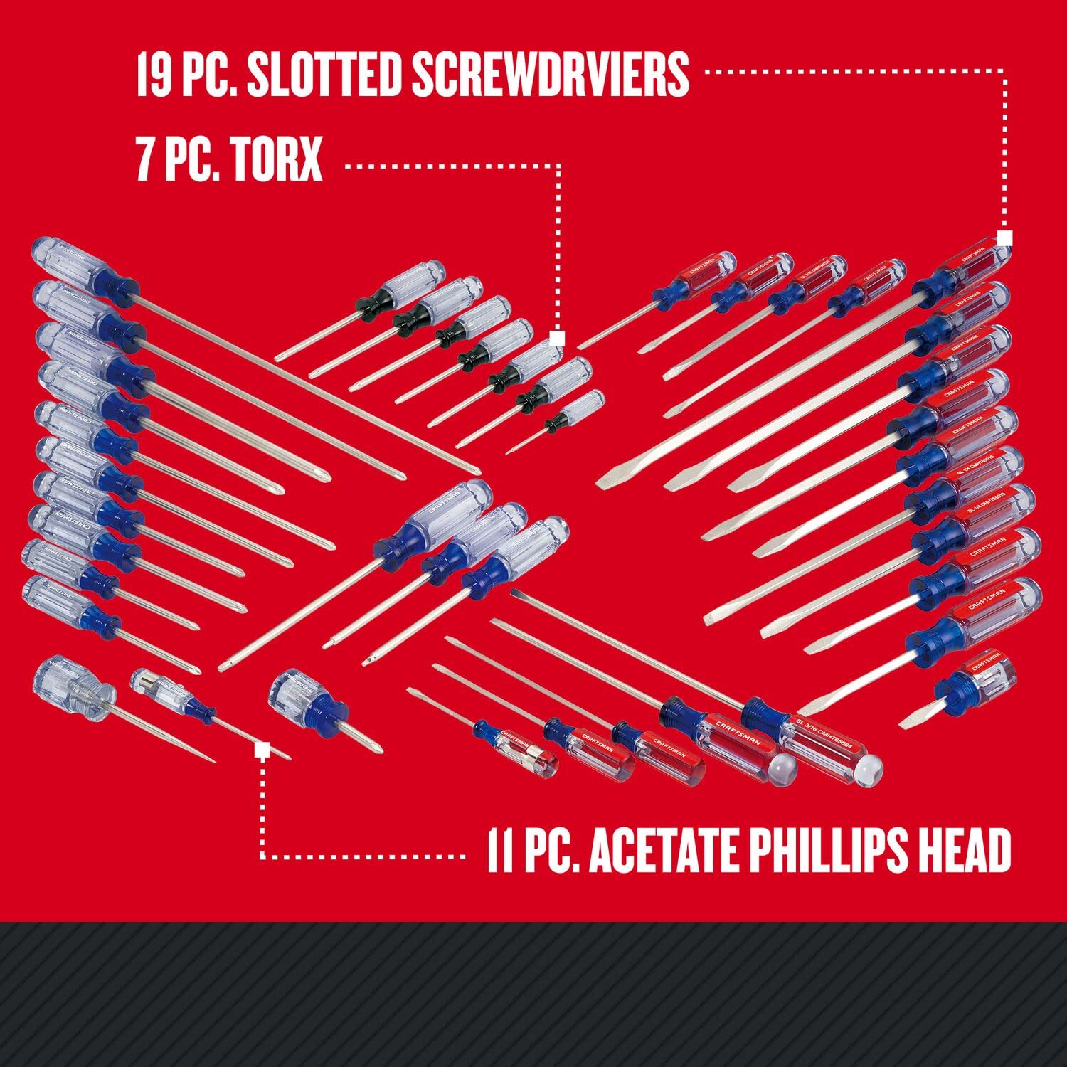 craftsman-cmht65300-42-piece-acetate-handle-screwdriver-set-phillips-slotted-tor image 3