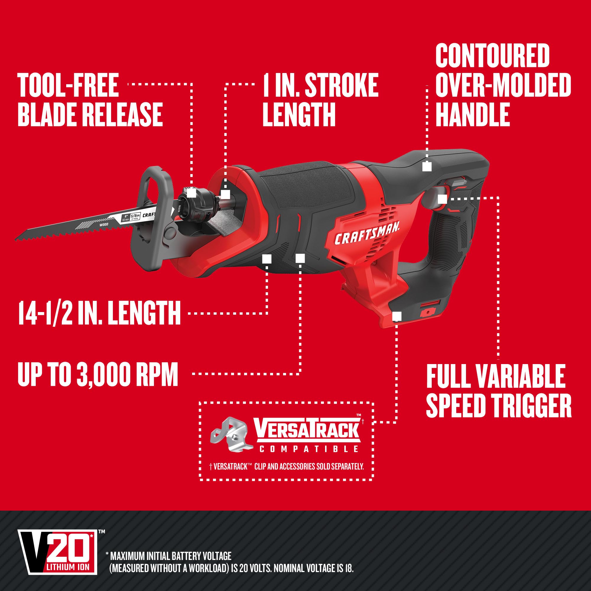 craftsman-v20-cordless-6-tool-combo-kit-cmck601d2-with-two-2-0-ah-batteries-and- image 5