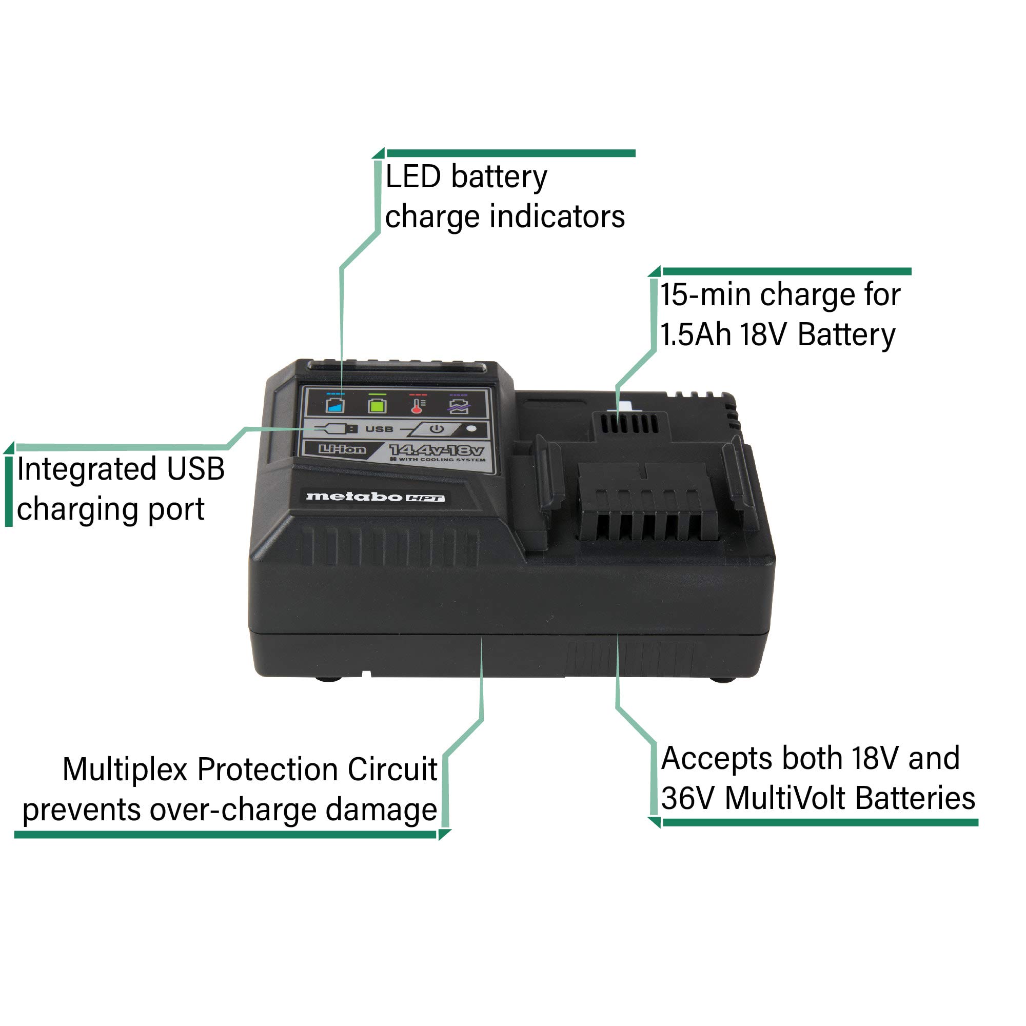 metabo-hpt-uc18ysl3m-rapid-battery-charger-for-18v-36v-slide-lithium-ion-batteri image 2
