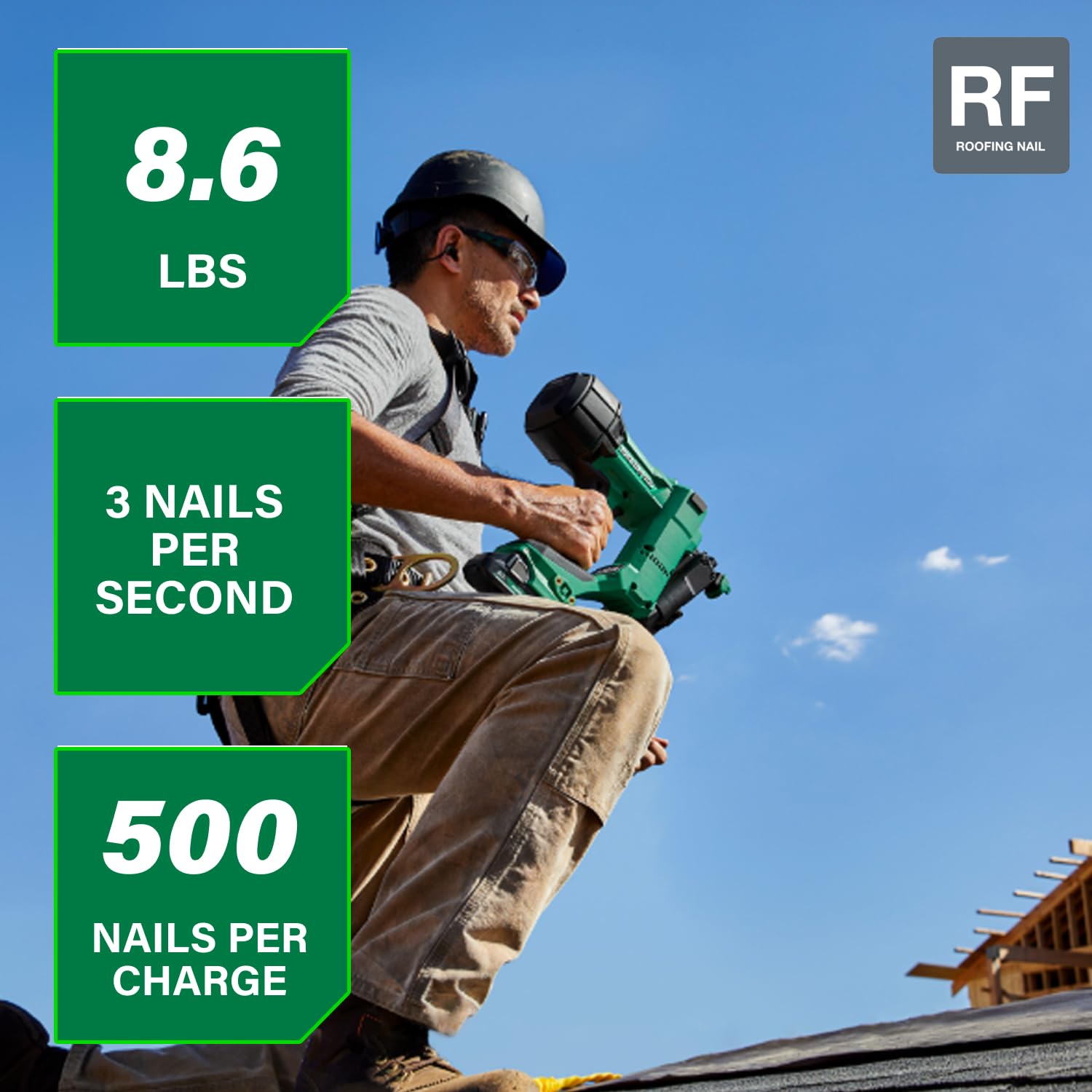 metabo-hpt-18v-multivolt-brushless-cordless-coil-roofing-nailer-nv1845da-with-2- image 2