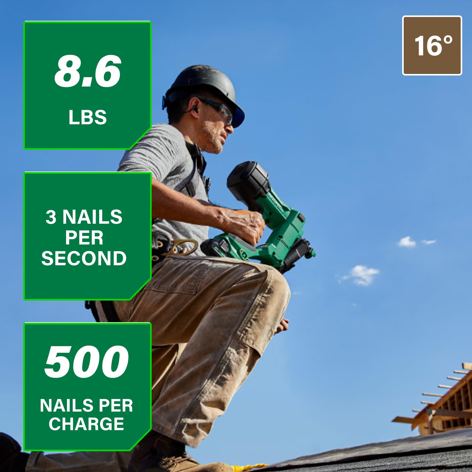 metabo-hpt-nv1845da-18v-multivolt-cordless-coil-roofing-nailer-kit-380083m-batte image 3