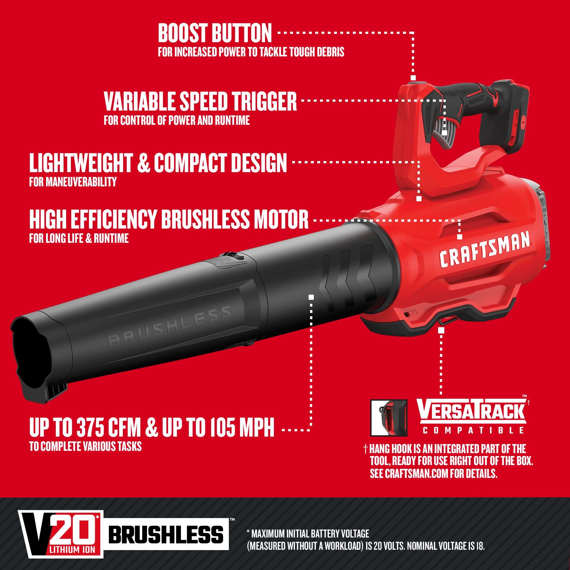 craftsman-v20-cordless-leaf-blower-kit-with-4-0ah-battery-charger-cmcbl720m1 image 3