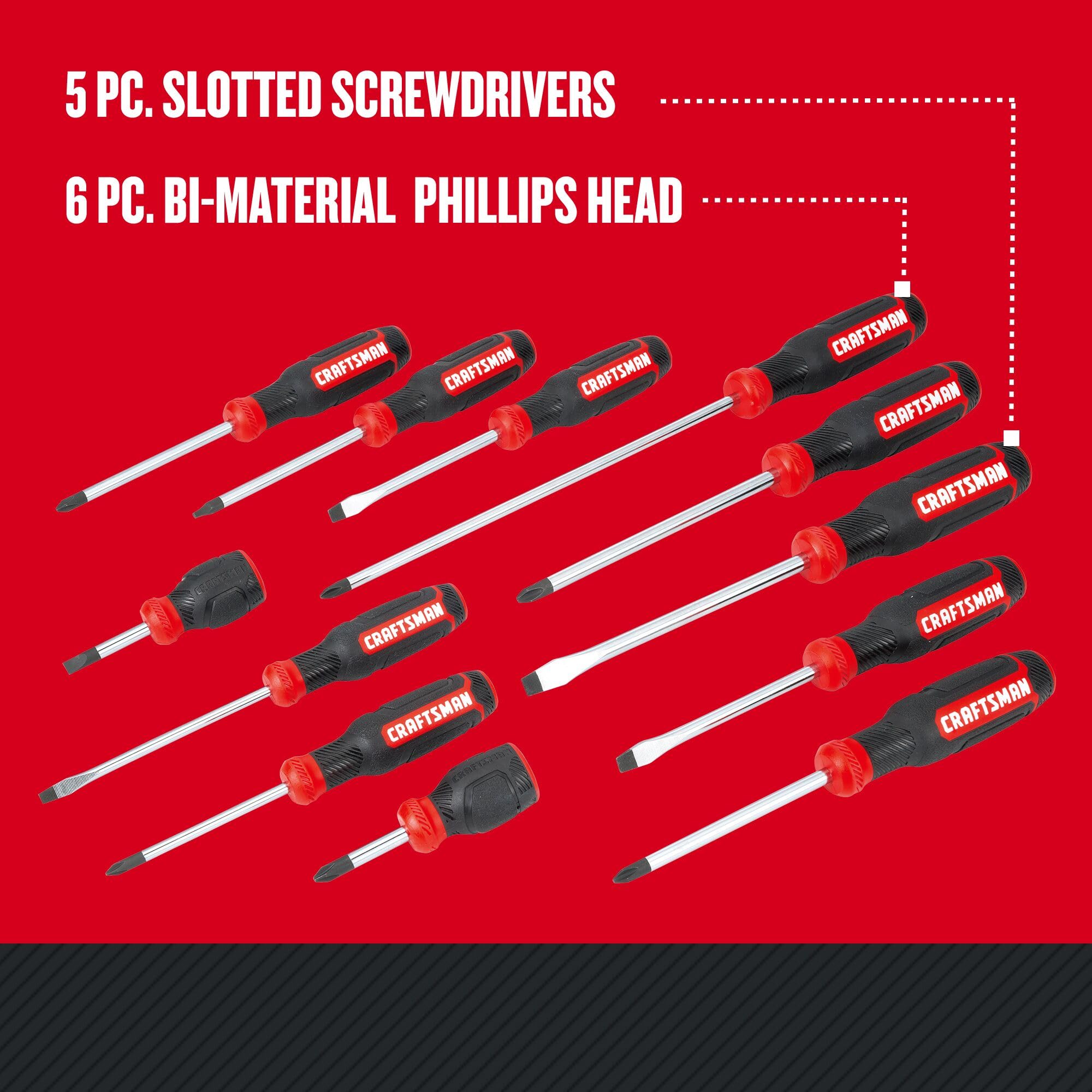 craftsman-bi-material-assorted-screwdriver-master-set-12-piece-cmht65301 image 3