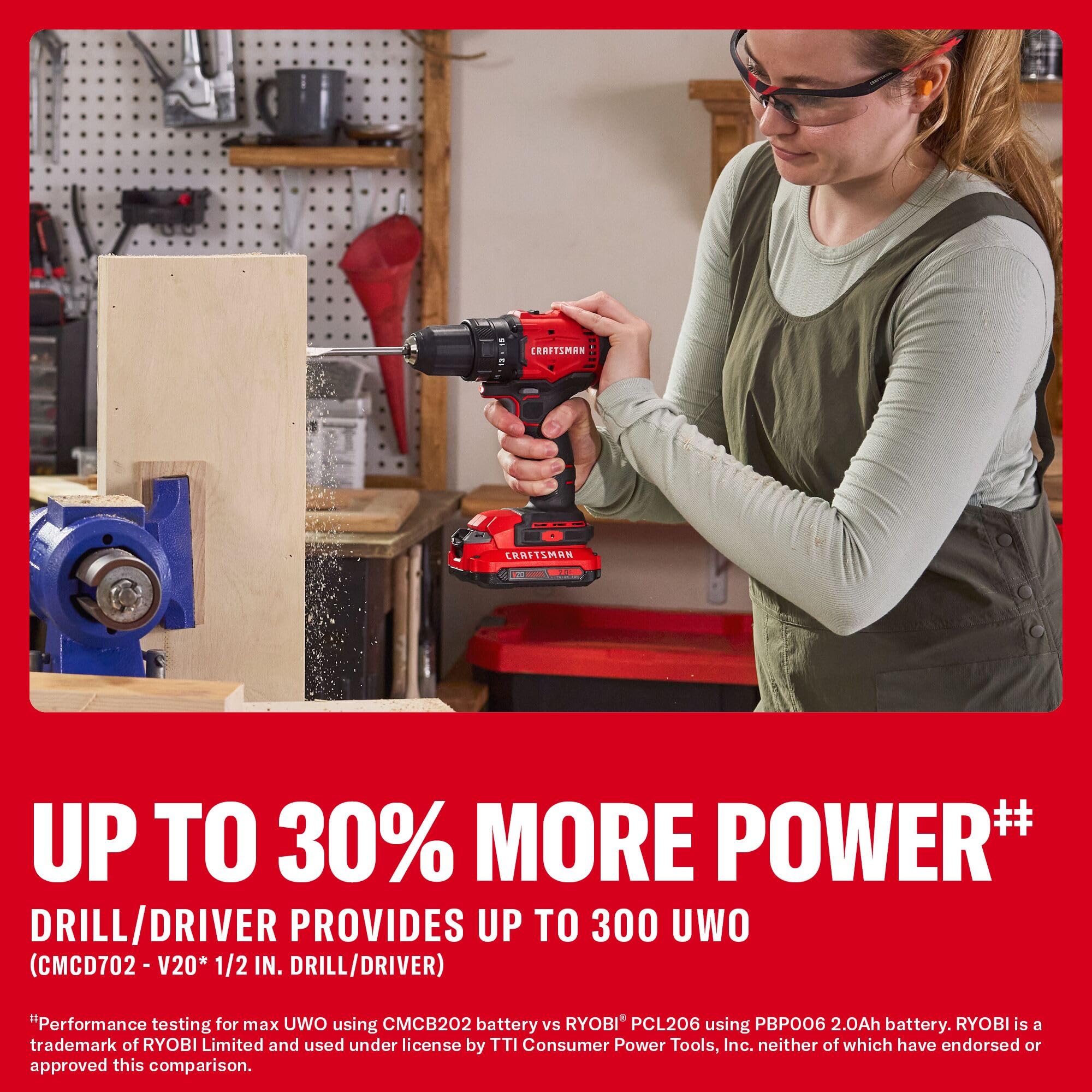 craftsman-v20-cordless-drill-driver-and-impact-driver-combo-kit-cmck201d2-2-x-2a image 2