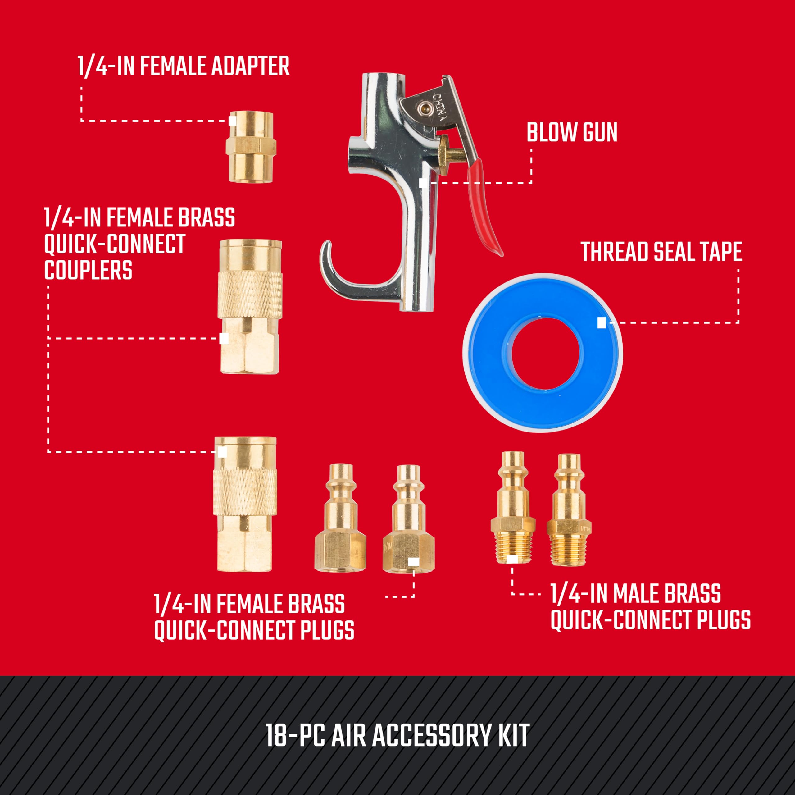 craftsman-18-piece-air-compressor-accessory-kit-cmxa75018p image 3