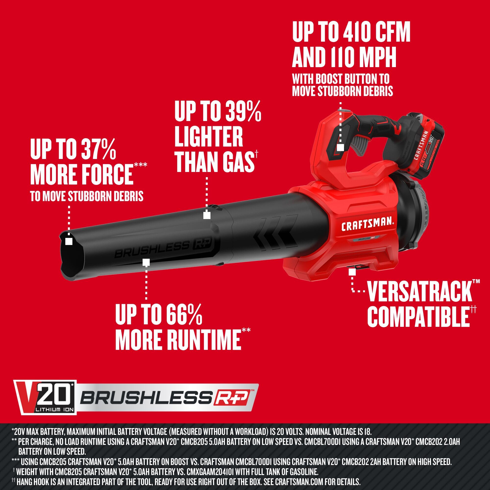 craftsman-v20-cordless-leaf-blower-with-battery-and-charger-brushless-motor-up-t image 2