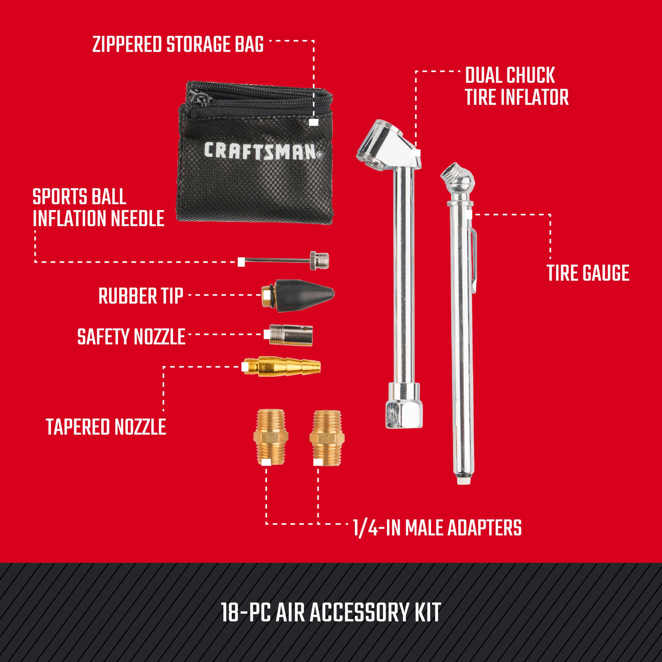 craftsman-18-piece-air-compressor-accessory-kit-cmxa75018p image 4