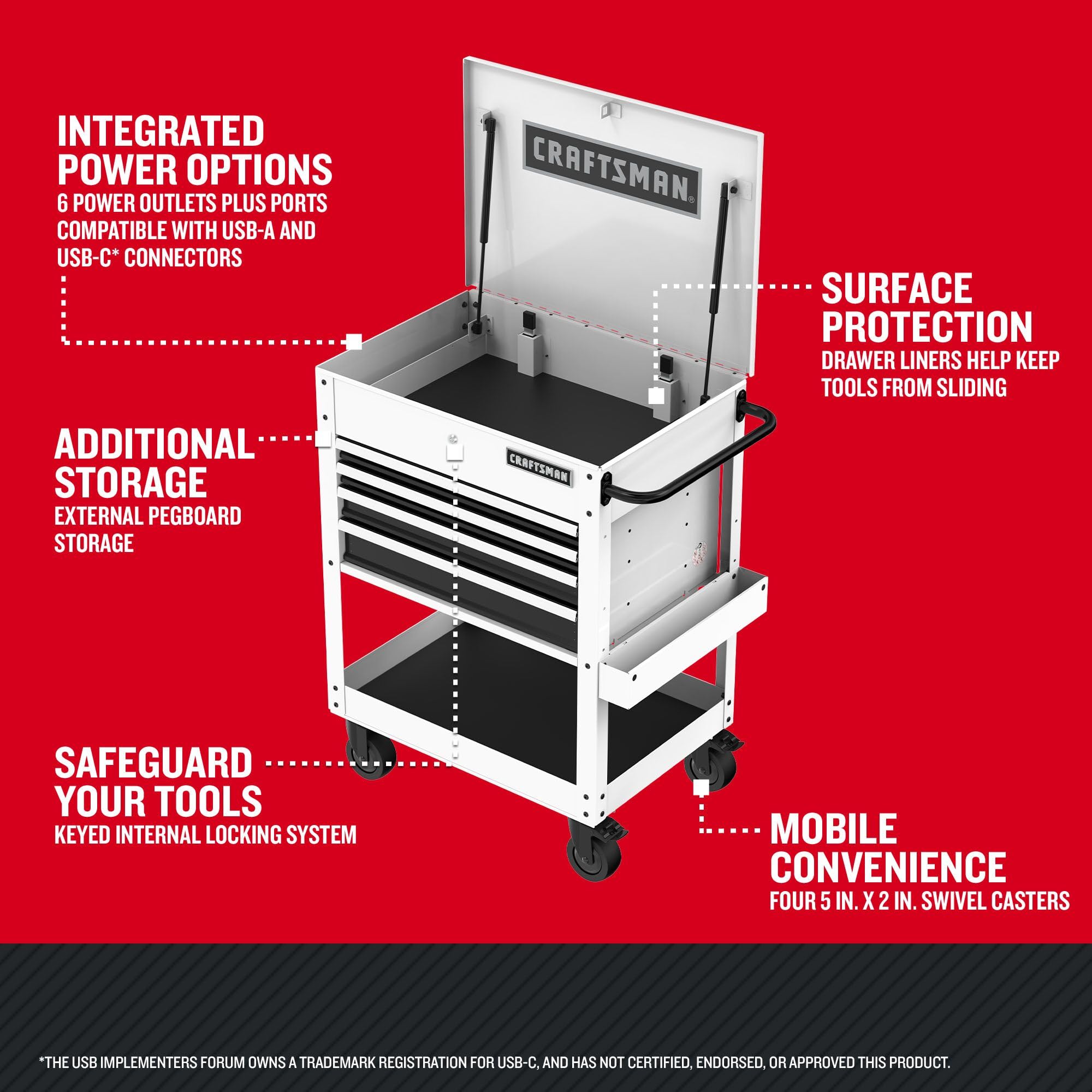 craftsman-cmst98276ww-rolling-tool-chest-with-4-drawers-power-outlets-and-usb-70 image 2