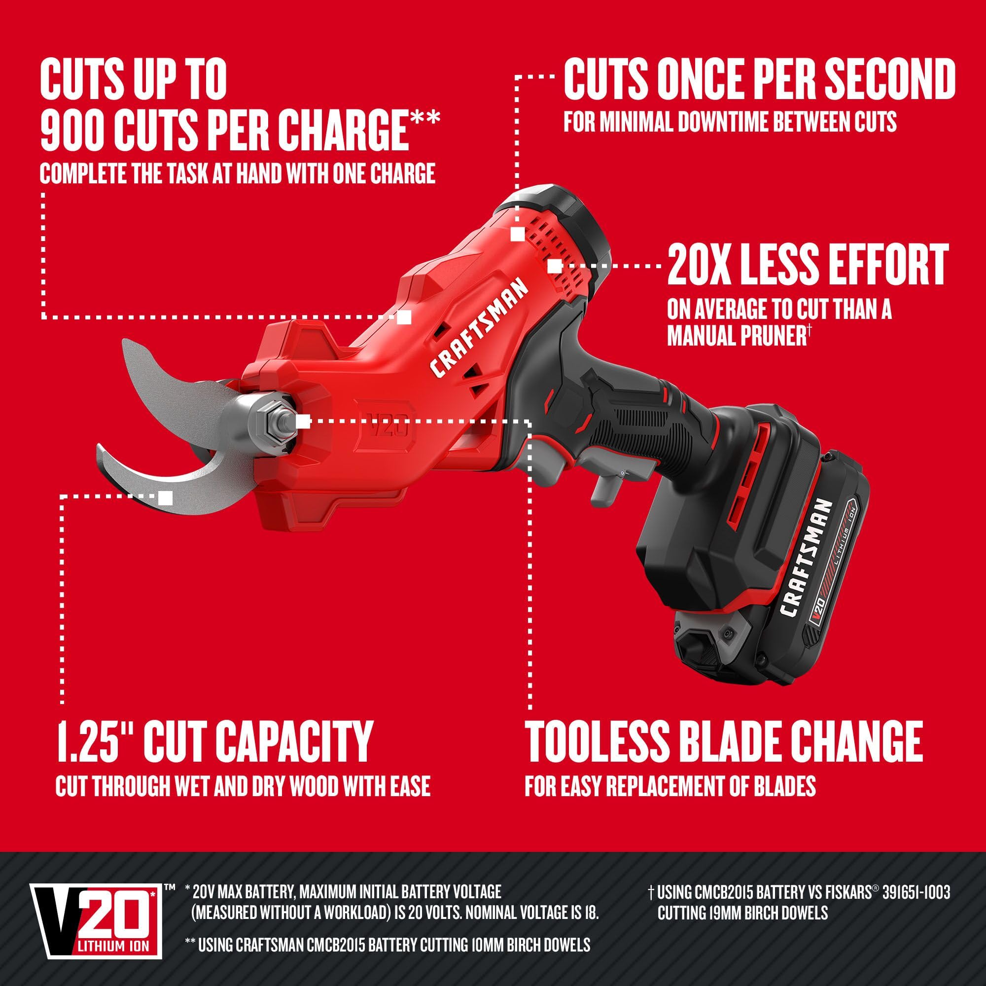 craftsman-v20-cordless-electric-pruner-kit-cmcpr320c1-with-2ah-battery-and-charg image 3