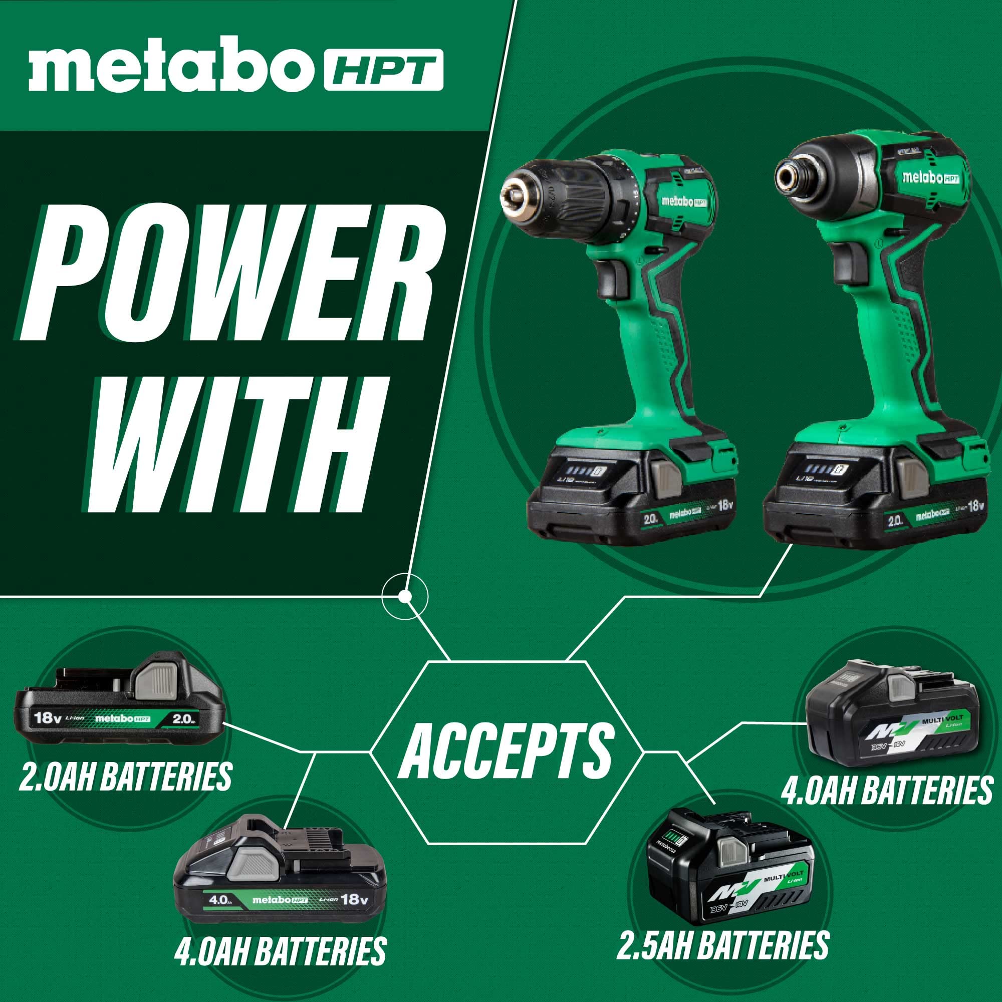metabo-hpt-18v-multivolt-sub-compact-brushless-combo-kit-kc18ddxs-with-2-batteri image 6