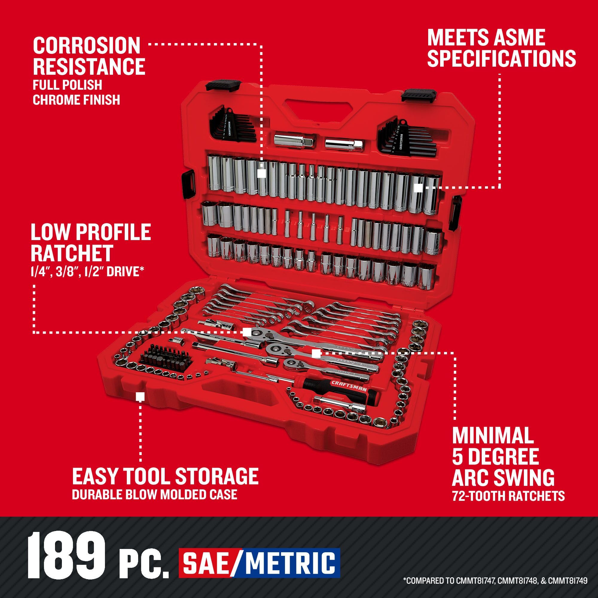 craftsman-189-piece-mechanics-tool-set-1-4-3-8-1-2-inch-drive-with-90-tooth-ratc image 2
