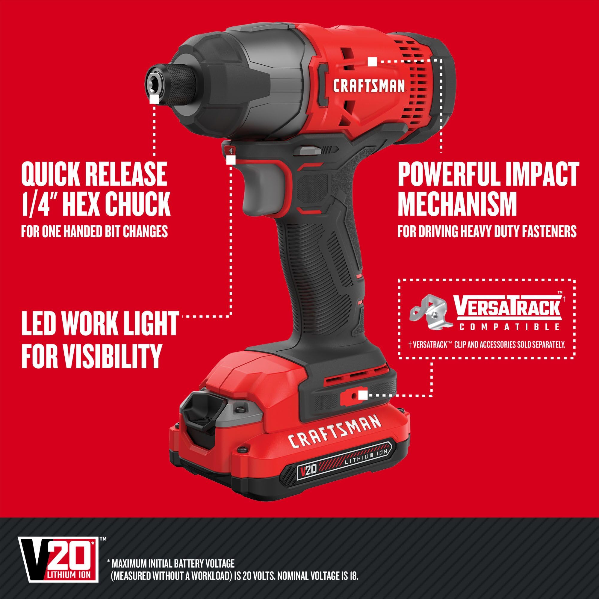 craftsman-v20-cordless-4-tool-combo-kit-with-2-batteries-and-charger-cmck400d2 image 6