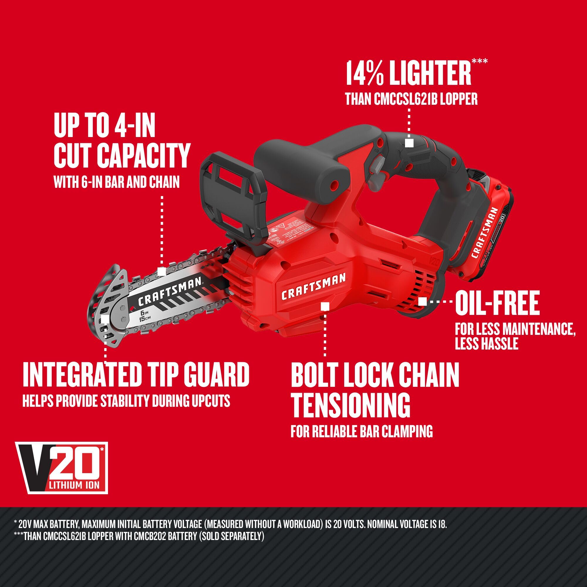 craftsman-v20-cmccs320d1-6-mini-cordless-chainsaw-kit-with-2ah-battery-charger image 2