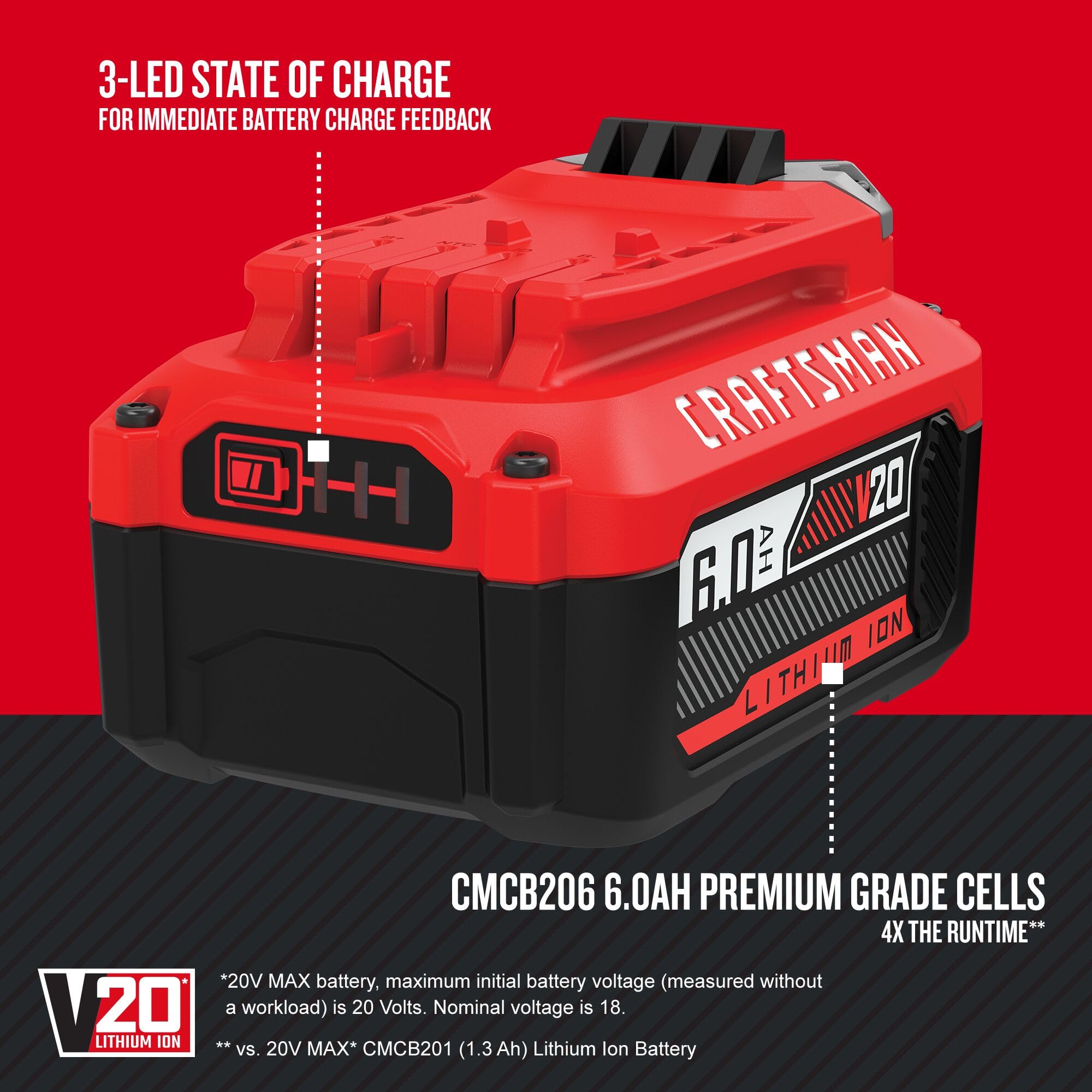 craftsman-v20-20v-max-6ah-lithium-ion-battery-cmcb206-with-3-led-charge-indicato image 5