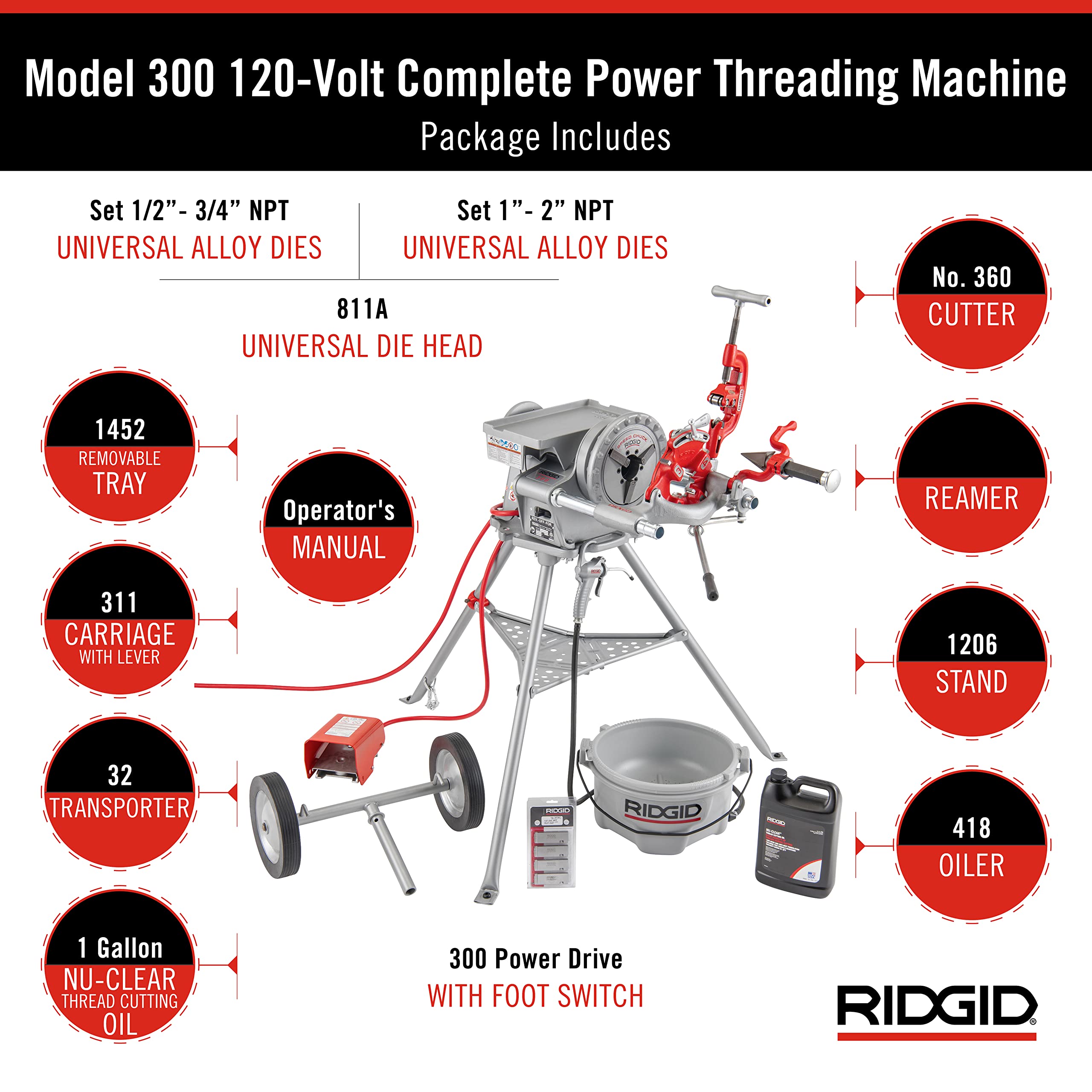 ridgid-model-300-power-drive-complete-threading-machine-15682-38-rpm-1-2-to-2-pi image 7