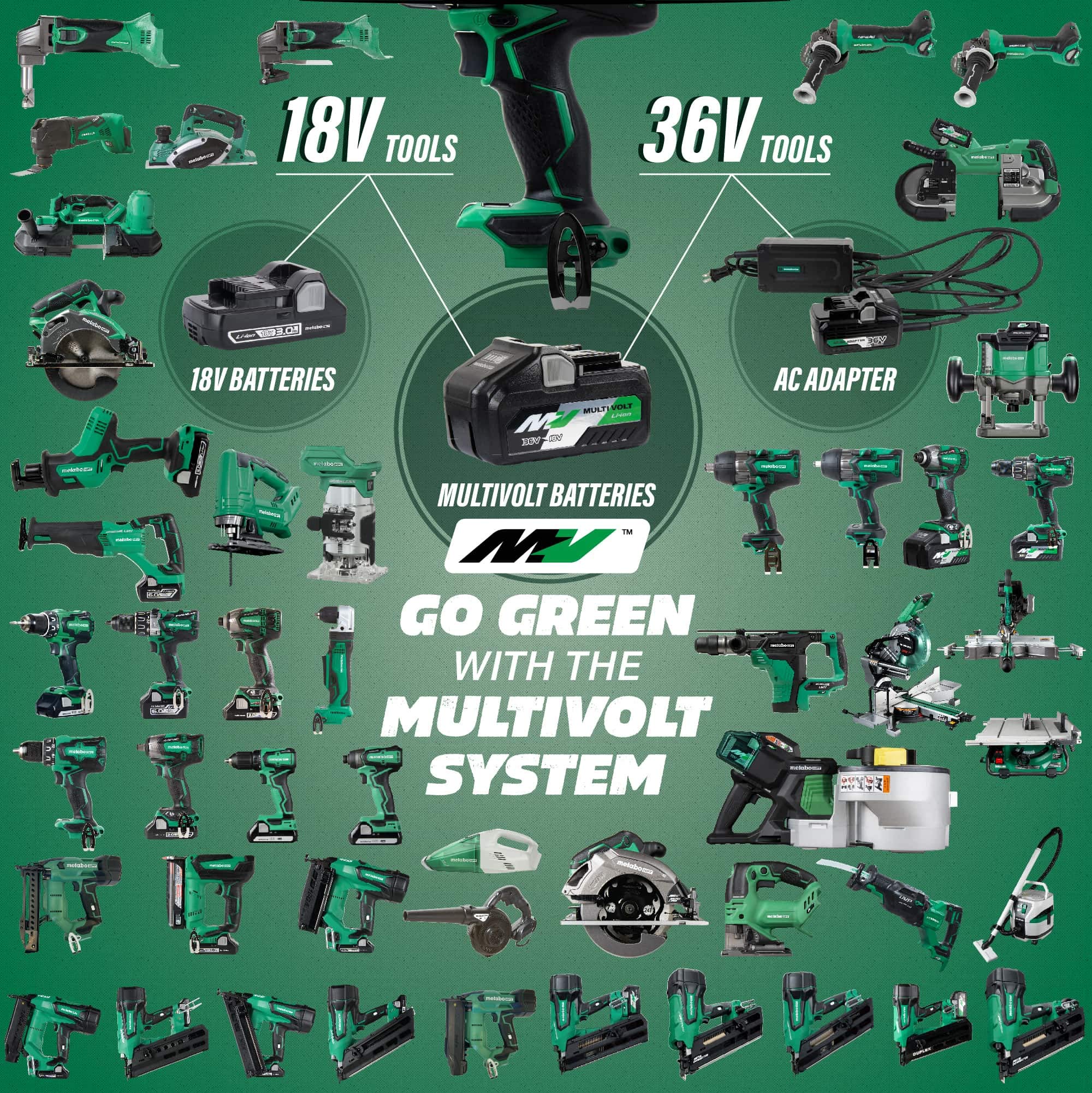 metabo-hpt-18v-multivolt-hammer-drill-and-triple-hammer-impact-driver-combo-kit- image 8